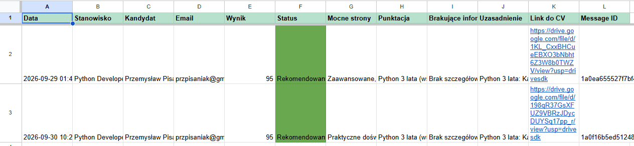 Arkusz Google Sheets z rankingiem kandydatów